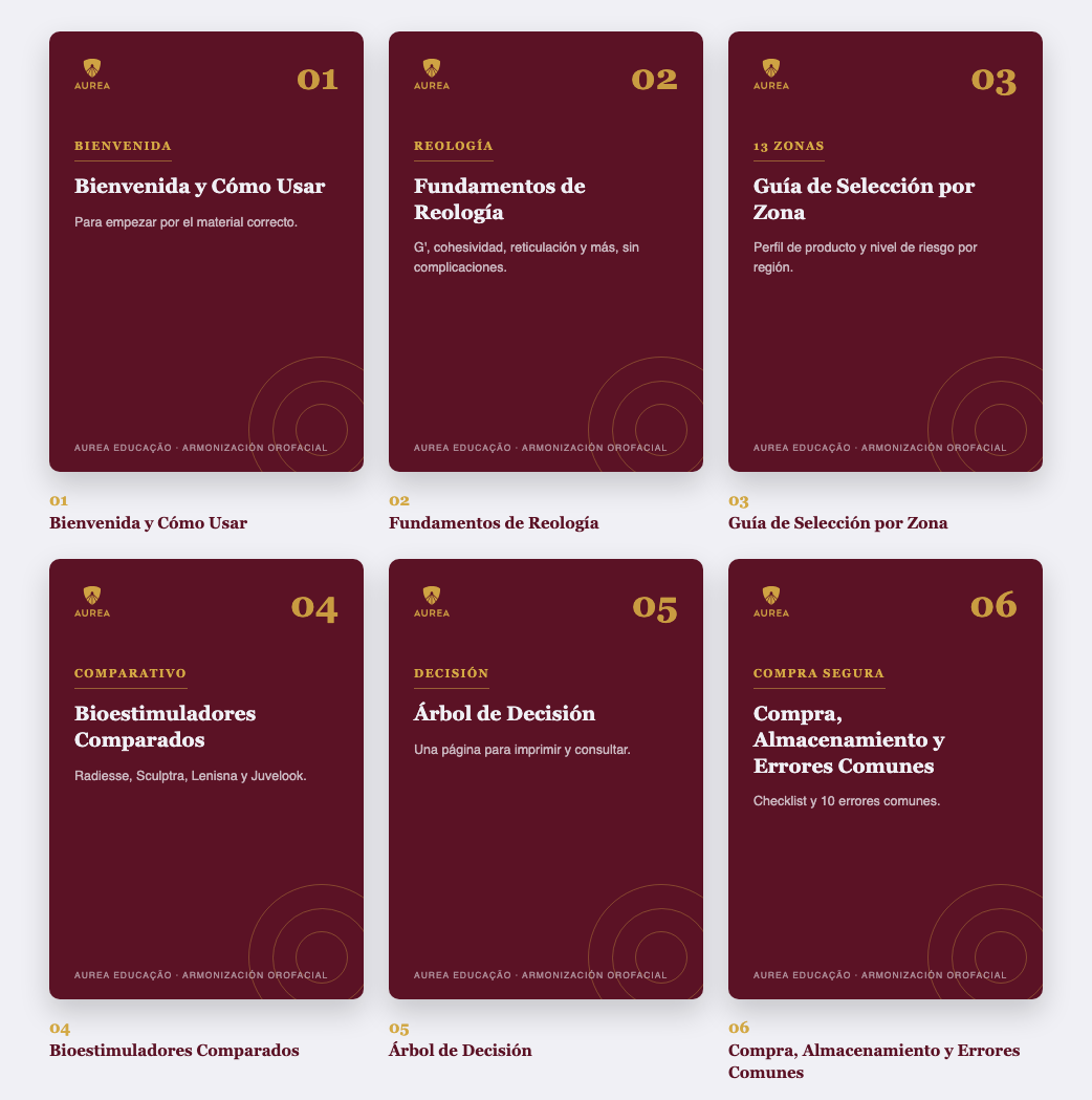 Los 6 materiales de la Guía de Selección: Bienvenida y Cómo Usar, Fundamentos de Reología, Guía de Selección por Zona, Bioestimuladores Comparados, Árbol de Decisión, Compra Almacenamiento y Errores Comunes